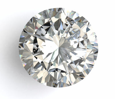 Are Laboratory Grown Diamonds, Moissanite?!